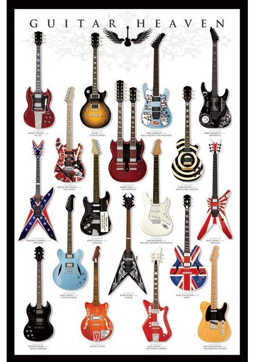 Maxi Poster 61 x 91,5 cm Guitar Mania A Collector's Paradise