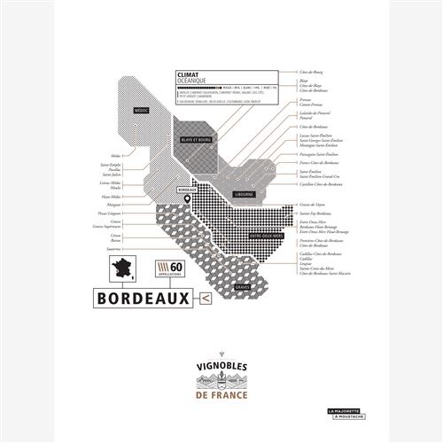 Affiche d'art La Majorette à Moustache Vignoble de Bordeaux 30 X 40 cm