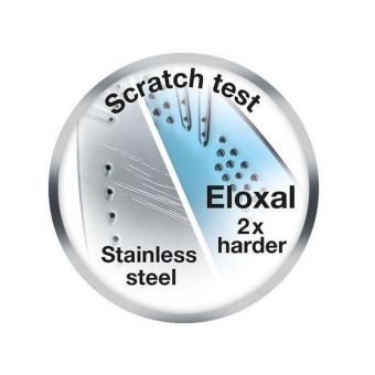 Braun TexStyle 5 TS515 - Fer à vapeur - semelle : Eloxal - 2000 Watt - blanc/turquoise