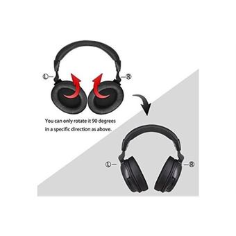 Ecouteurs GENERIQUE Simolio sm-825d pro 2. 4 ghz casque sans fil tv avec  protection auditive pour personnes âgées, casque tv sans fil pour  malentendants (optique, rca