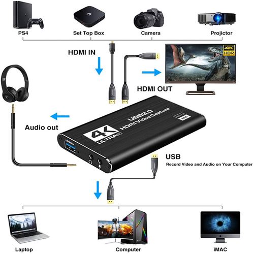 Carte de Capture,Carte d'enregistrement vidéo avec Microphone 4K HDMI  Loop-Out,1080p 60 fps - Enregistreur vidéo pour Jeux/Streaming en Direct,  vidéoconférence, Fonctionne pour PS4/Xbox/OBS/PC : : Informatique