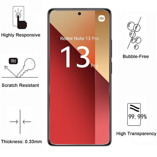 Protection écran Verre Trempé Anti-espion + Film Caméra Pour Xiaomi Redmi Note 13 Pro 5G - 9H, Anti-regard 28°