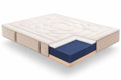 Matelas 160x190 dream repair mousse de confort multizone &eacute;paisseur 30 cm confort th&eacute;rapeutique et