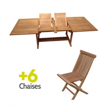 Salon De Jardin En Teck Ecograde Caraibes Table Extensible 1 8 A