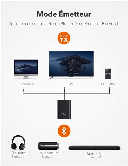Adaptateur Bluetooth 5.0 Transmetteur, Bluetooth Émetteur et Récepteur  2-en-1 Sortie Stéréo 3.5mm, Adaptateur Bluetooth Audio aptX Double  Appairage