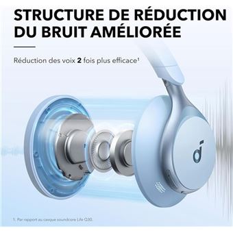 Casque Soundcore by Anker Space One Bluetooth Reducteur de bruit