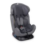 siège auto trottine pivotant