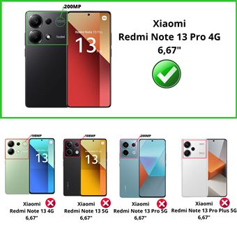 Coque pour Xiaomi Redmi Note 13 Pro 4G - Antichoc Protection TPU Souple Transparent Phonillico® - Coque et étui téléphone mobile - Achat & prix