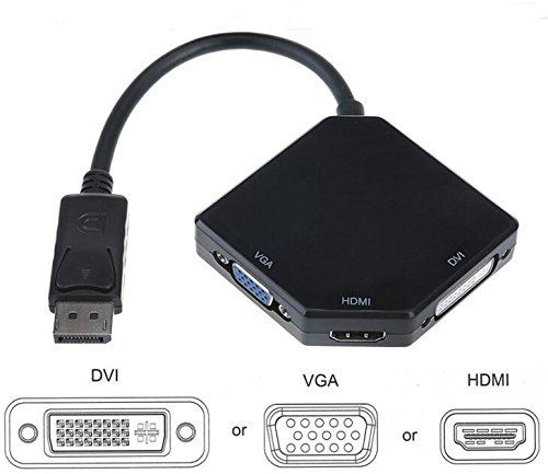 CABLING®Câble adaptateur HDMI vers peritel, 1,8m plaqué or 1080P noir  Support Notebook PC DVD Player Laptop TV Projector Monitor Etc