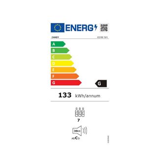Plaque induction CANDY, CCVB15/1