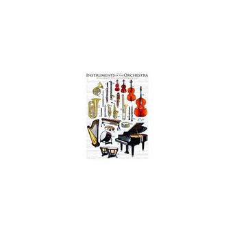 EurographicsPuzzles - Instruments of the Orchestra - puzzle - 1000 ...