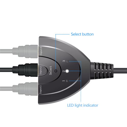 Chromecast hdcp online