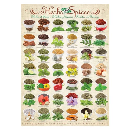 Eurographics Herbs and Spices (1000)