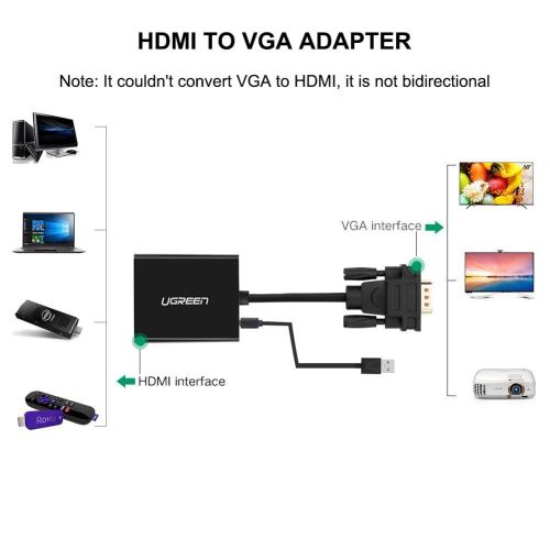 UGREEN Adaptateur HDMI vers VGA 1080P avec Sortie Audio 3.5mm et
