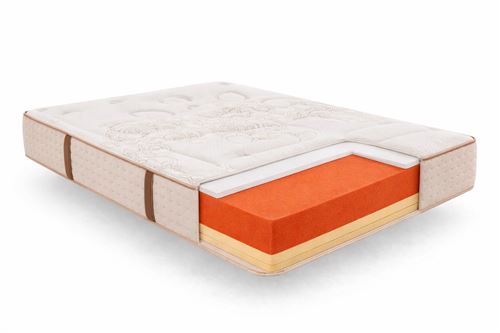 Matelas mousse 140x200 cm simpur soutien ferme epaisseur 30 cm 1 zones