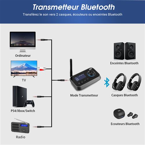 AptX Émetteur Bluetooth HD à faible latence – August MR270 HD – Adaptateur  de casque Bluetooth v5.0 Dual Link pour TV – Connectez deux paires