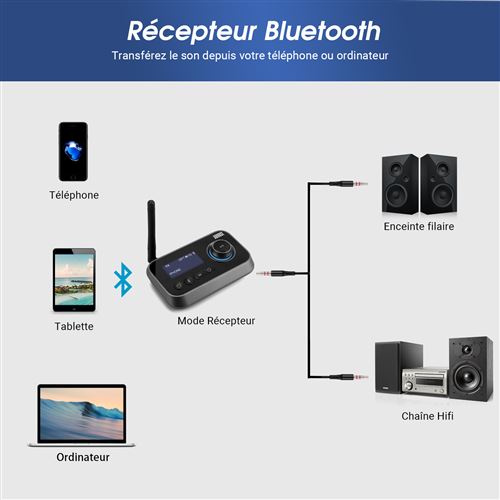 Recepteur Bluetooth Audio aptX LL pour Chaine HiFi et Enceinte – August  MR230 – Adaptateur Sans Fil, Jack, RCA, Auxiliaire, Streaming - Noir -  Accessoire Audio - Achat & prix