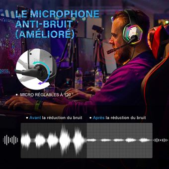 Casque Gaming avec microphone 7.1 Stereo RVB, casque Gamers pour