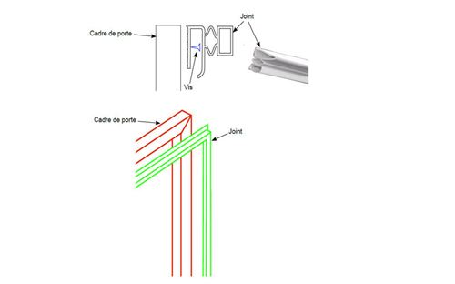 Kit joint universel magnétique pour refrigerateur ou congelateur