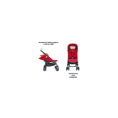 8€23 sur Peg Perego Poussette Canne Pliko Mini Bloom Navy - Poussette -  Achat & prix | fnac