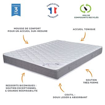 Matelas Ryad 160x200 - Ressorts - Hauteur 20 cm - Indépendance de couchage