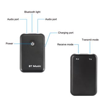Émetteur-Récepteur Bluetooth®, Entrée de connexions: 1x AUX / 1x SPDIF