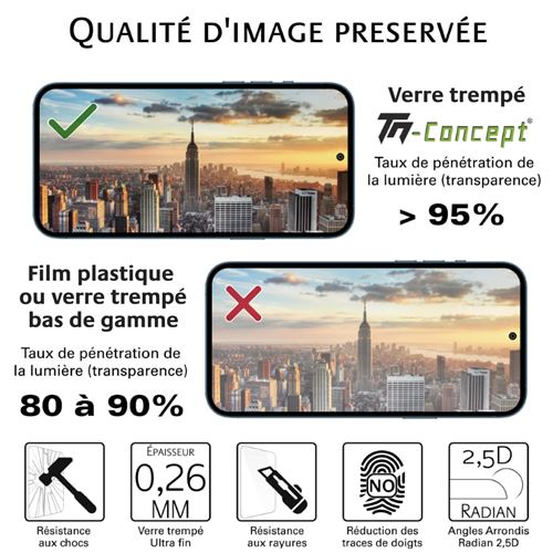 Verre trempé pour Samsung A32 5G (6,4) Anti trace Installation facile Pack  de 2 Films Vitre