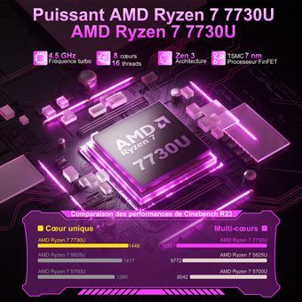 PC Gamer ACEMAGIC 16,1" - Ryzen 7 5825U, 16Go RAM, 512Go SSD - Métal, Rétroéclairage, WiFi 6 - Parfait Pour Fortnite, LOL Et Jeux AAA
