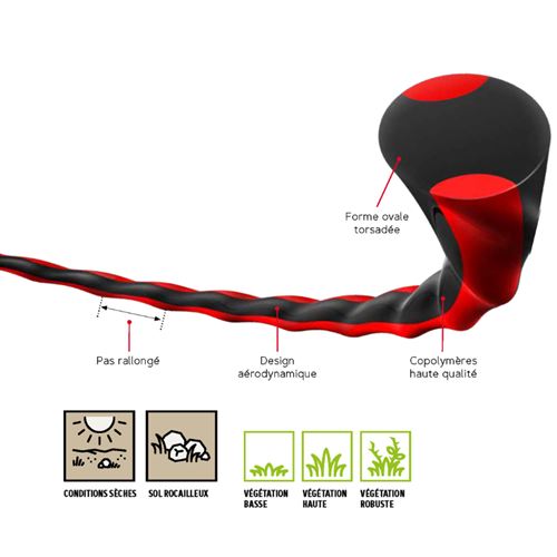 HILO DESBROZADORA OREGON TERRAMAX 3.5MM X 36M