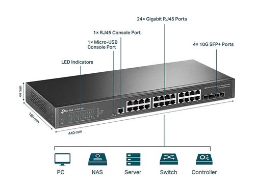 Tplink Noir Tp-Link Omada Ds1024g Commutateur Réseau Non-Géré Gigabit Ethernet (10/100/1000) 1U - Neuf - Image 3
