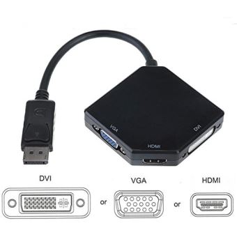 CABLING® Adaptateur Displayport, DisplayPort vers HDMI / DVI 24+5 / VGA  mâle à femelle câble adaptateur convertisseur compatible 4 K résolution via