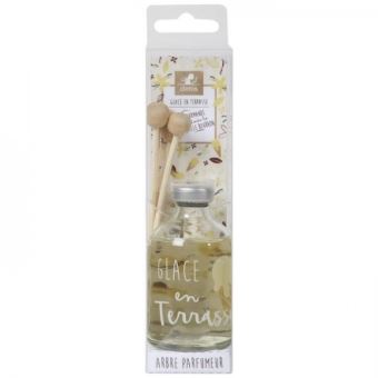 Le Chat Diffuseur A Froid Glace En Terasse 50 Ml Parfum Vanille Couleur Beige Ivoire Achat Prix Fnac Le Chat Diffuseur A Froid Glace En Terasse 50 Ml Parfum Vanille Couleur Beige Ivoire Achat Prix Fnac
