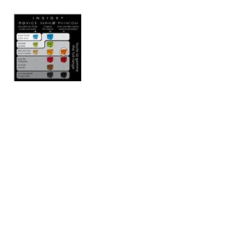 Jeu de société Inside3 Cube Labyrinthe Mean Phantom Orange