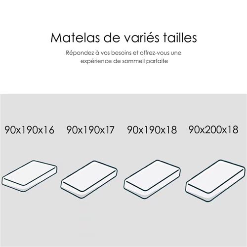 IZTOSS Matelas 90x190cm Matelas Ressorts - Luxe Matelas de Lit d