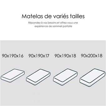 Matelas Iztoss Matelas 90x190cm - Épaisseur 16 cm - Luxe Matelas Mousse  pour Adulte Enfant - Zones de Confort Mousse Adaptative (90x190x16cm)