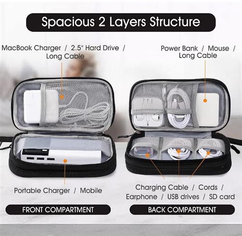 Sac de rangement pour chargeur MacBook, petit sac pour accessoires  électroniques pour