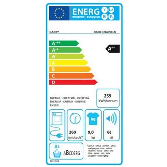 CANDY Sèche linge Condensation CSOEH9A2DE-S