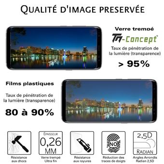 Protection écran Sony Xperia SP – Verre Trempé TM Concept, 3 Couches Anti-rayures