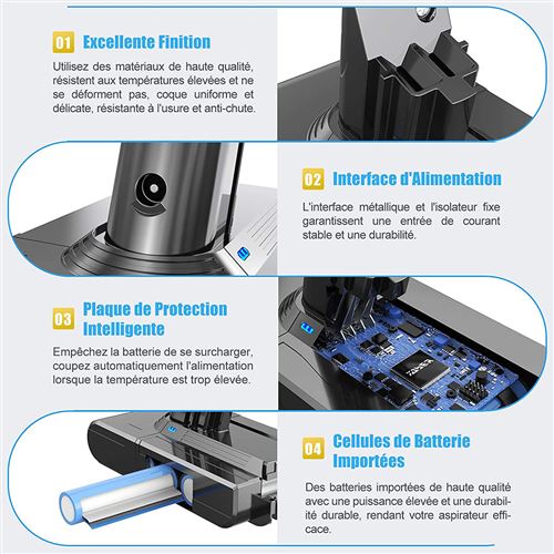 21.6V 5.0Ah Batterie pour Dyson DC62 V6 209472-01 - Accessoires de