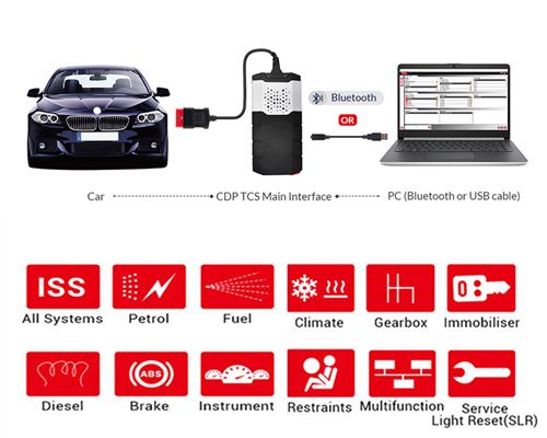Nouvel outil de diagnostic appareil de pour les logiciels de delphi DS150E  logiciel de véhicule 2017 R3 2020 plus récent + 8 câbles de voiture -  Accessoire sports motorisés à la Fnac