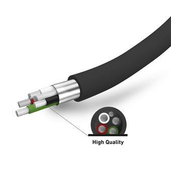 Kit de recharge USB-Type C pour voiture