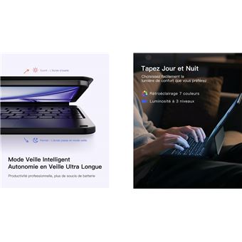 Clavier Pour IPad 10e Gén 2022 A16 2025 Avec Trackpad - AZERTY Rétroéclairé 7 Couleurs, Magnétique