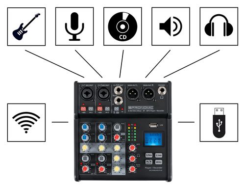 Mini-Table de mixage avec Bluetooth® et enregistrement USB
