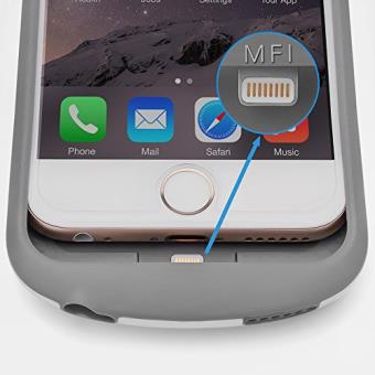 coque qui charge iphone 6 coque qui charge iphone 6