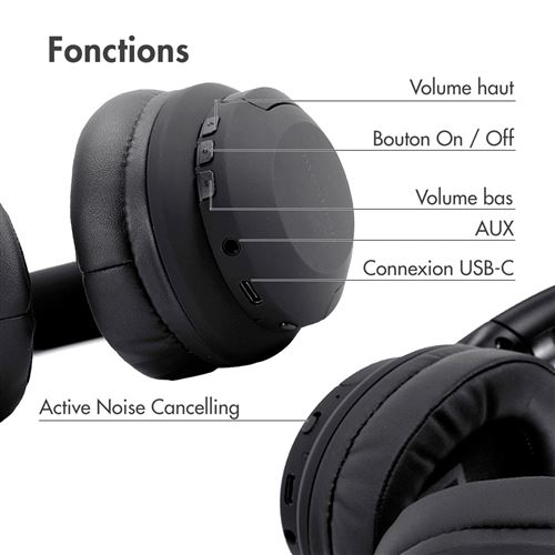 iMoshion® Casque Sans Fil Bluetooth - Casque Audio Anti Bruit - Noir -  Casque audio - Achat & prix