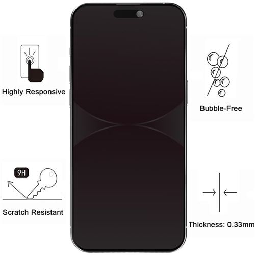 Coque Portefeuille + Verre Trempé Anti-espion Pour IPhone 16e, 15 Pro Max, 14 Plus – Couleurs Noir, Rouge, Bleu – Neuf