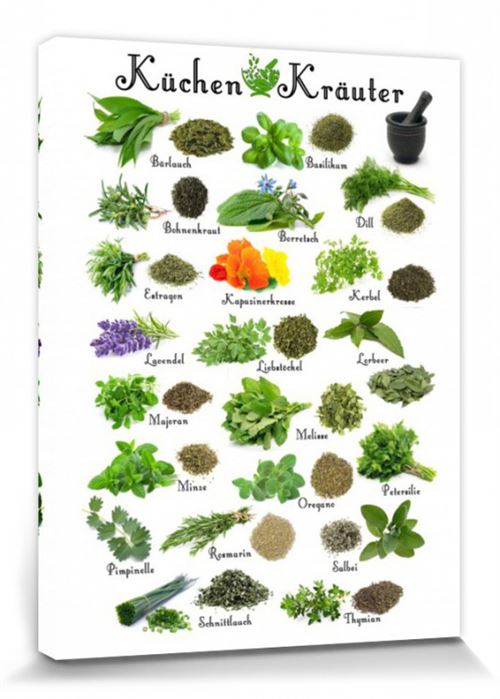 Cuisine Poster Reproduction Sur Toile, Tendue Sur Châssis - Herbes Aromatiques (80x60 cm)
