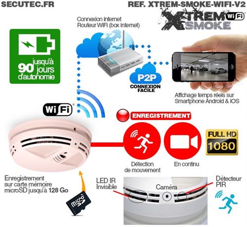 Détecteur de fumée factice micro caméra HD 1080P IP WiFi longue autonomie  avec détection de mouvement - Équipements et sécurité pour la maison -  Achat & prix