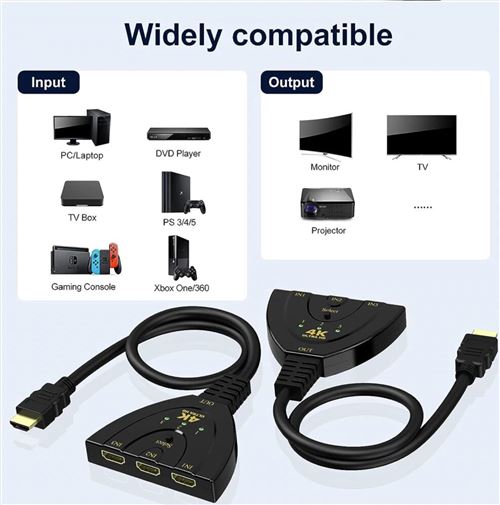 Splitter Câble HDMI 3 en 1: Qualité 4K et Flexibilité Maximale - PC Lecteur  DVD Blu-ray - PS3 PS4 PS5 - Xbox One 360 Nintendo Switch sur TV Moniteur et  Projecteur 