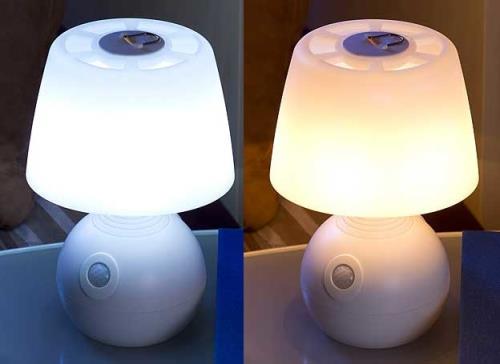 Lampe led et avec détecteur de mouvement - lampe pour maison